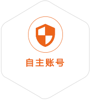 竞秀到泰国国际快递